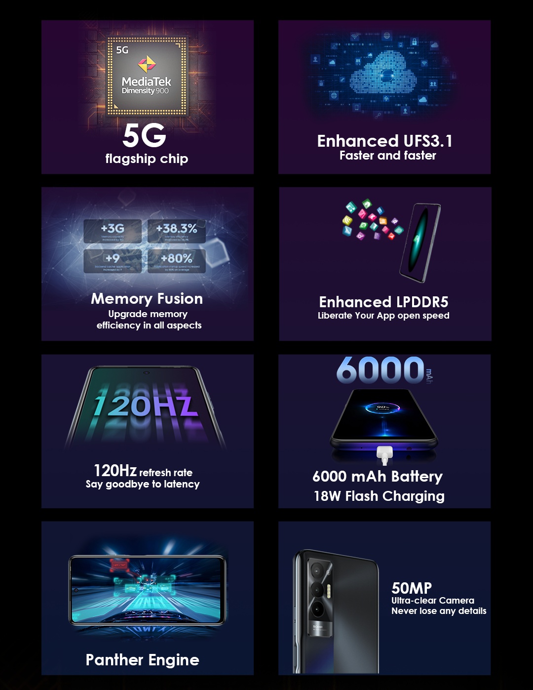 ਭਾਰਤ ‘ਚ ਲਾਂਚ ਹੋਇਆ 6,000mAh ਬੈਟਰੀ ਵਾਲਾ Tecno Pova 5G ਸਮਾਰਟਫੋਨ, ਜਾਣੋ ਕੀਮਤ ਅਤੇ ਸਪੈਸੀਫਿਕੇਸ਼ਨਸ
