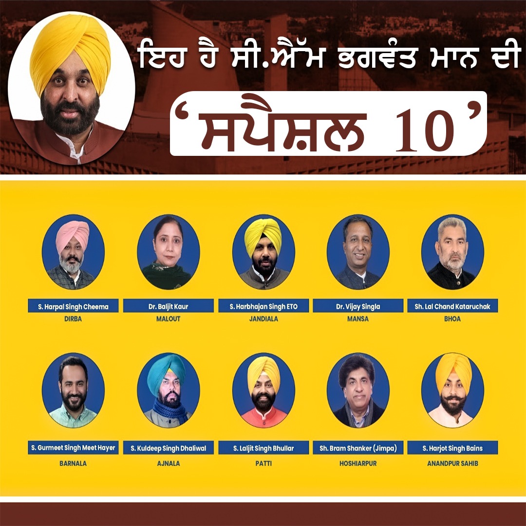 ਇਹ ਹੈ ਸੀ.ਐੱਮ ਭਗਵੰਤ ਮਾਨ ਦੀ ‘ਸਪੈਸ਼ਲ 10’