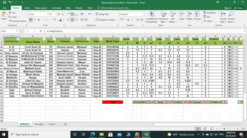 Excel ਵਿੱਚ ਮਾਊਸ ਵ੍ਹੀਲ ਨਾਲ ਸਿਰਫ ਉੱਪਰ ਅਤੇ ਹੇਠਾਂ ਨਹੀਂ Horizontal ਵੀ ਕਰ ਸਕਦੇ ਸਕ੍ਰੋਲ, ਇਹ ਹੈ ਤਰੀਕਾ