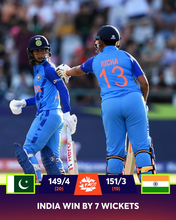 INDW Vs PAKW, Womens T20 World Cup 2023: ਜੇਮਿਮਾ-ਰਿਚਾ ਦੀ ਧਮਾਕੇਦਾਰ ਸਾਂਝੇਦਾਰੀ ਦੀ ਮਦਦ ਨਾਲ ਭਾਰਤ ਨੇ ਪਾਕਿਸਤਾਨ ਨੂੰ ਹਰਾ ਕੇ ਵੱਡਾ ਰਿਕਾਰਡ ਬਣਾਇਆ