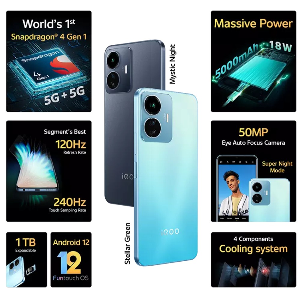 ਬਜਟ ‘ਚ 5G ਫੋਨ ਚਾਹੁੰਦੇ ਹੋ ਤਾਂ ਲਓ ਇਹ ਸੌਦਾ, ਜੇਕਰ ਇਹ ਮੌਕਾ ਖੁੰਝ ਗਿਆ ਤਾਂ ਬਾਅਦ ‘ਚ ਪਛਤਾਉਗੇ!