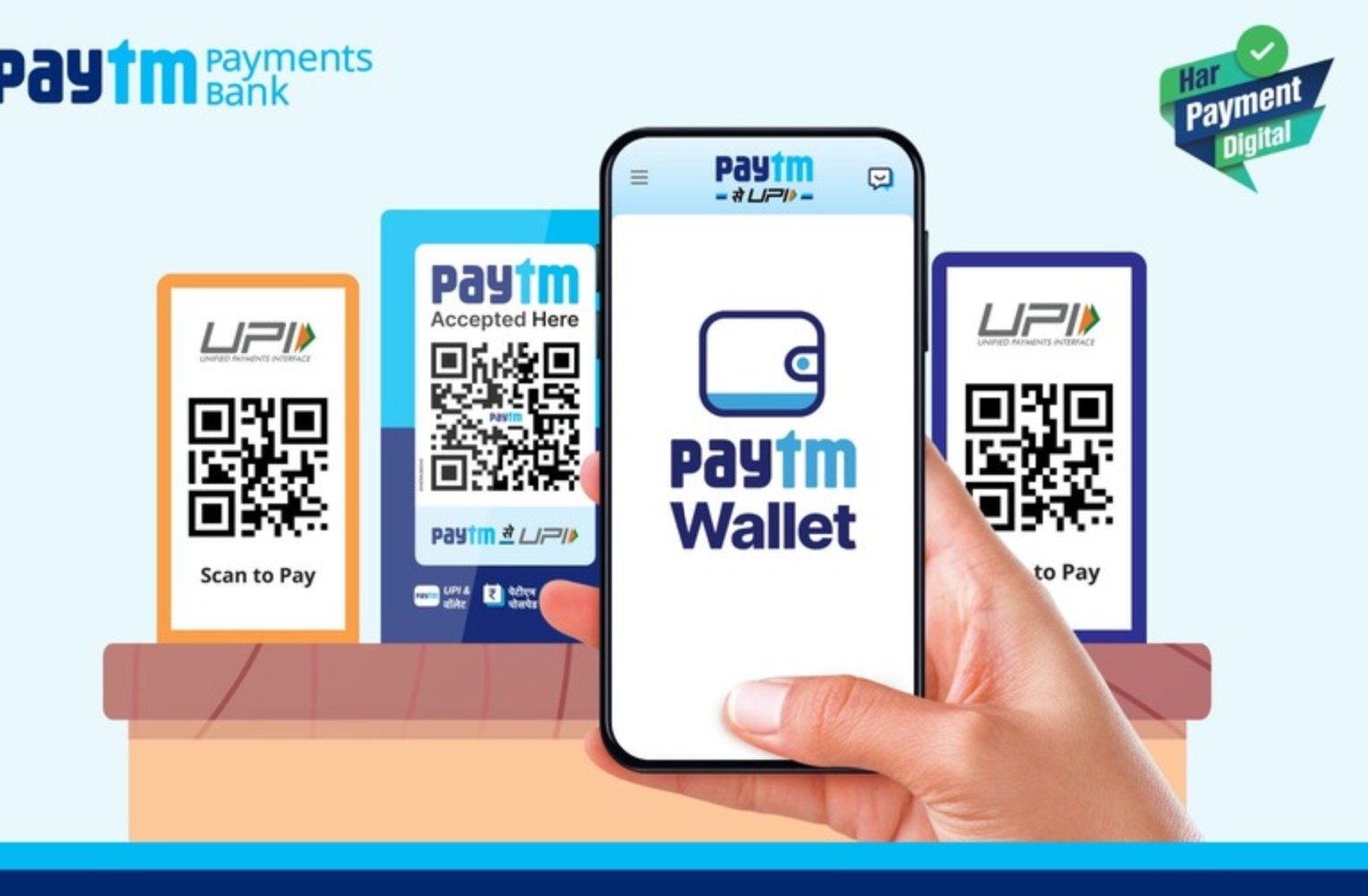 PayTm ਵਾਲੇਟ ਵਿੱਚ ਪਏ ਪੈਸੇ ਨੂੰ ਆਪਣੇ ਬੈਂਕ ਖਾਤੇ ਵਿੱਚ ਟ੍ਰਾਂਸਫਰ ਕਿਵੇਂ ਕਰੀਏ? ਸਟੈਪ-ਬਾਏ-ਸਟੈਪ ਜਾਣੋ