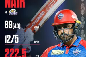 karun nair